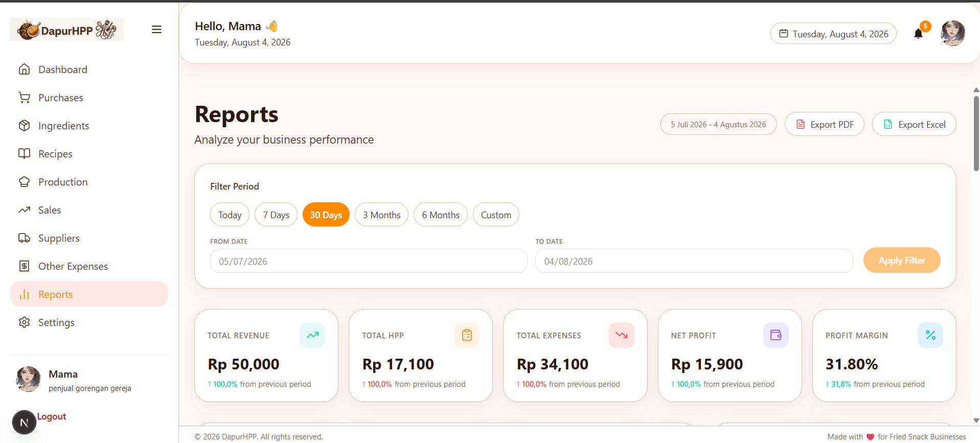 Profit reports with period filters and export