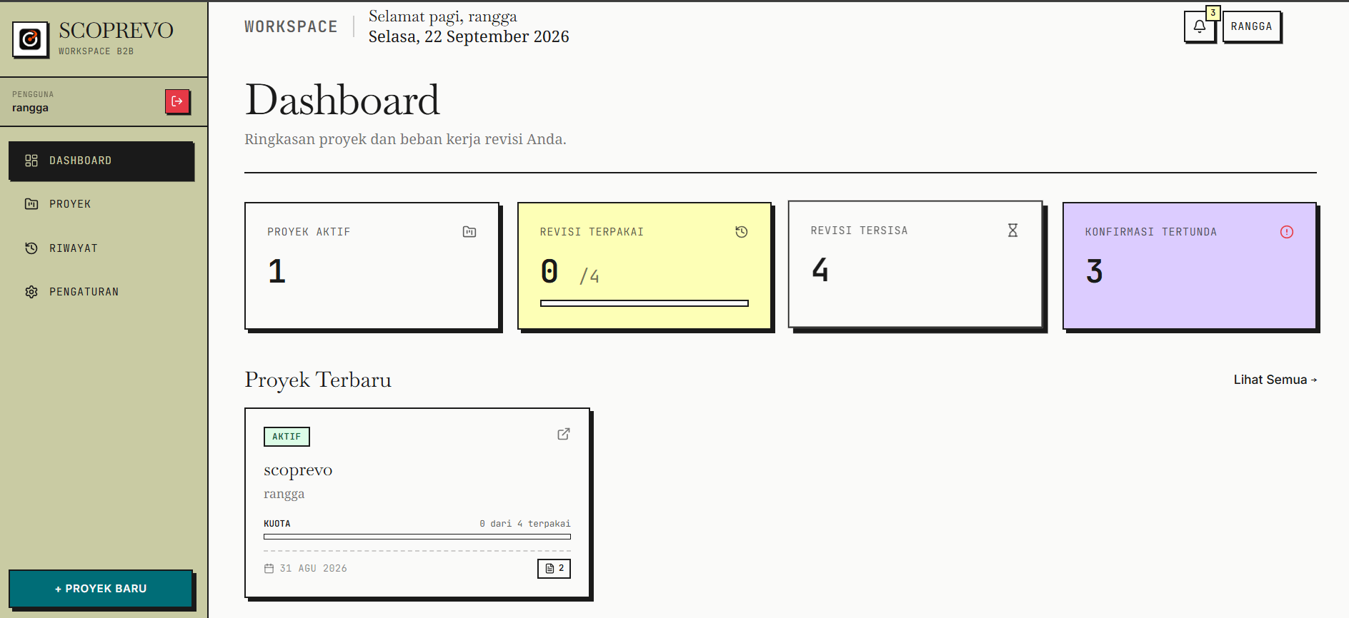 SCOPREVO dashboard