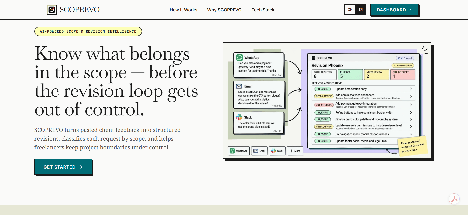 Landing page SCOPREVO