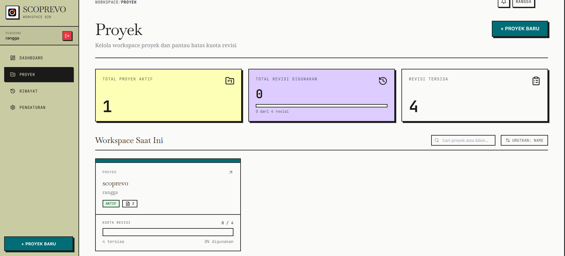 Projects list